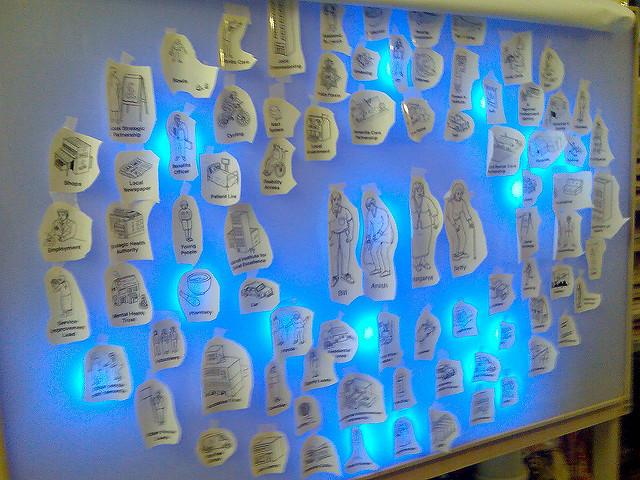 light brain