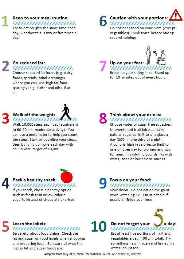 Christmas tips