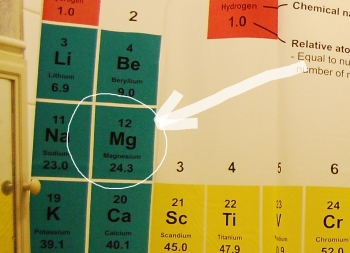Magnesium